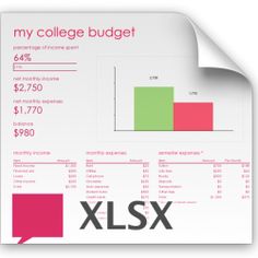 34 best college budget 101 images little cottages tips tricks college budgets