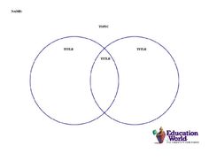 this three circle venn diagram template provides a graphic organizer 3 circle venn diagram examples
