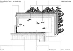Dissertation on oriental gardening