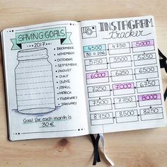 a free printable thermometer chart to help reach your money goals
