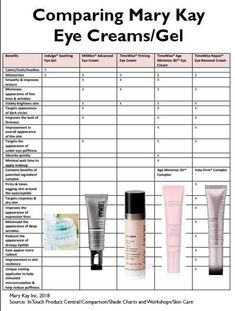 foundation conversion chart matching tips mary in mary day radiance conversion chart