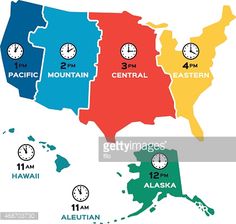time map