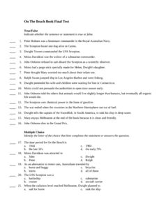 Essay On Sonia Gandhi Questions With Answers Truefalse Matching Multiple Choice Short Answer And Essay Questions Going With Nevil Shutes Book On The Beach About The End Mla Essay Generator also Persuasive Essay Topics For High School Beowulf Part Iii Questions With Answers And Grendel Character Sketch Essay On Women Empowerment In India