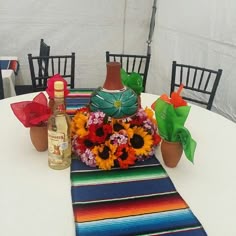 Mexican Centerpieces The Posh Pixie Party Table Mexican Cantaritos Design