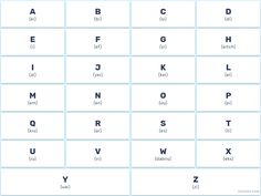 16 English Alphabet With Pronunciation Ideas English Alphabet Pronunciation English Alphabet Pronunciation