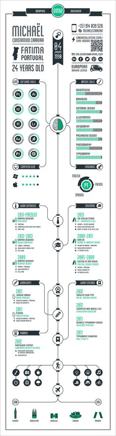 My CV Resume on Behance 숫자2편 Pinterest Behance - my cv resume My CV Resume on Behance 숫자2편 Pinterest Behance - my cv resume