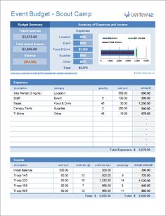 35 best money management images in 2019 budgeting money money management spreadsheet