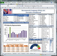 image result for vehicle damage inspection form template chemical guys detailing flow chart pdf