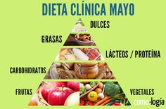 sopa adelgazante clinica mayor sopa adelgazante clinica mayor