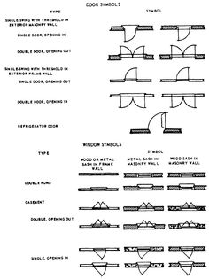 CIVIL ENGINEERING DRAWING SYMBOLS EPUB CIVIL ENGINEERING DRAWING SYMBOLS EPUB