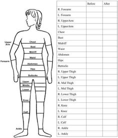 fitness measurement chart