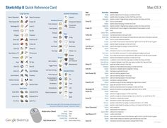 10 tips for managing minimized