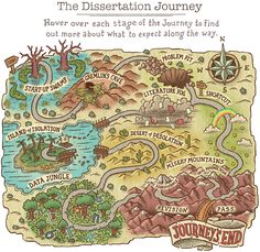 Rabbit phd thesis
