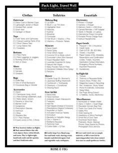 25 best packing list for vacation images viajes suitcases vacation week long vacation packing list
