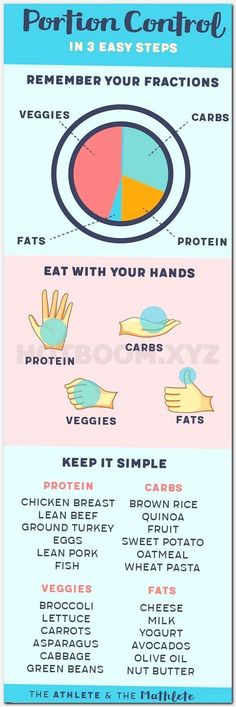 Diet plan for gallstone patient photo 8