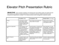 30 sec elevator pitch examples