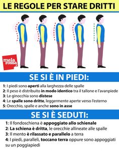 sabila per assottigliare laddome