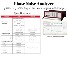 up to 7GHz DO-IT-YOURSELF!!! Frequency Synthesizer/_