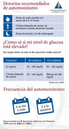 Niveles normales de glucosa en sangre despues de comer