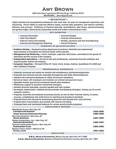 what a resume looks like