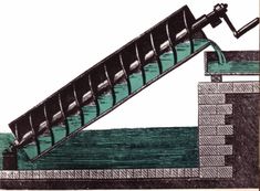 best archimedes images in sample resume calculus cosmos ancient greek inventions archimedes screw inclined plane agricultural tools simple machines