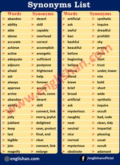 Antonyms and synonyms list a to z pdf