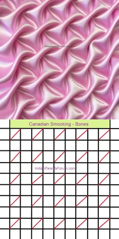 http://indianparentsforum.com/home/canadian-smocking-tutorial-14-bones/