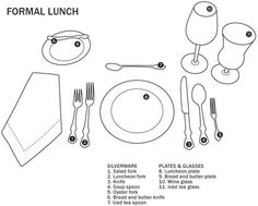Cheat Sheet How To Set A Table Formal Dinner Place Setting And Formal Lunch Setting