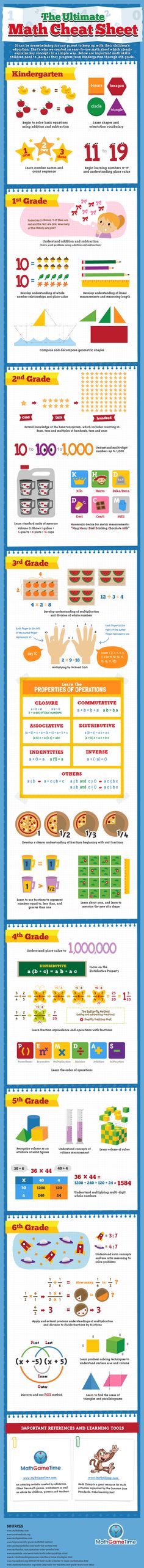150 Math Playground Ideas Math Math Activities Homeschool Math