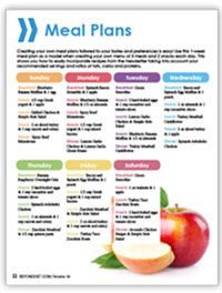 21 Beyond Diet Ideas Beyond Diet Beyond Diet Recipes Diet