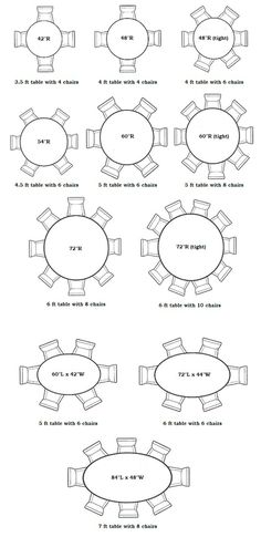 rectangular (and oval) dining table sizes. | dining room size and rectangular (and oval) dining table sizes. | dining room size and