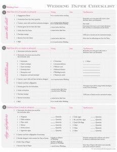 Wedding Ng Checklist Ideas Para La Fiesta Pinterest Wedding Paper Checklist So Helpful