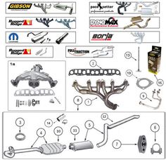 93 98 jeep zj 4 0 front suspension and steering diagram jeep zjinteractive diagram jeep wrangler tj exhaust parts jeep cj7, jeep wrangler rubicon, jeep