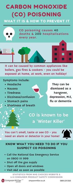 what to do if you get carbon monoxide poisoning what to do if you get carbon monoxide poisoning