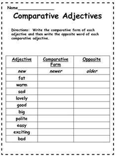 comp adv practice sheet Persuasive essay worksheets - free worksheets & resources for teachers & students arguing both sides worksheet 2: another double-sided worksheet where students practice thinking of three arguments for each side of eight different student friendly issues. comp adv practice sheet Persuasive essay worksheets - free worksheets & resources for teachers & students arguing both sides worksheet 2: another double-sided worksheet where students practice thinking of three arguments for each side of eight different student friendly issues.