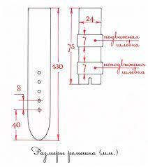 image result for watch strap pattern leather leather pinterest