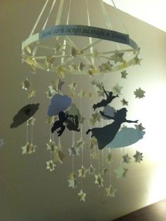 199 Best Peter Pan Nursery Kid S Room Images In 2019