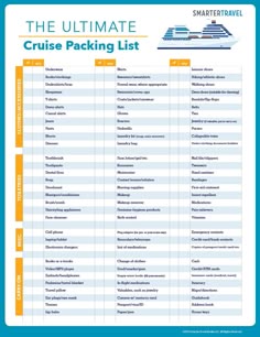 caribbean trip packing list