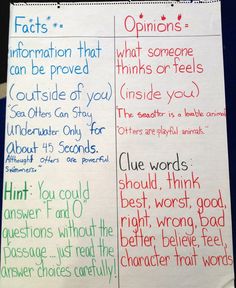004 Fact and Opinion anchor chart 4th grade Anchor Charts 004 Fact and Opinion anchor chart 4th grade Anchor Charts
