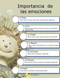 Inteligencia Emocional: 6 Principios  Ven a vernos a  http://psicopedia.org Education, Special Education, Parents, Personal Development, Motivation, Instagram, Vida