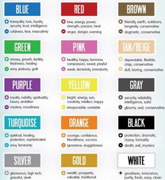 Color And Mood Psychology color psychology: 7 colors & how they impact mood - the honest Color And Mood Psychology color psychology: 7 colors & how they impact mood - the honest