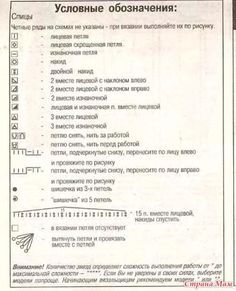 Всем добрый день! Меня зовут Алина, ко мне только на ты Опрос на онлайн проходил здесь Опрос в Стране Мам: Свитер с крупными листьями. Опрос на онлайн!!! Будете вязать такой свитер?