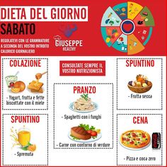 dieta liquida 2 giorni boa forma dieta liquida 2 giorni boa forma