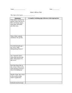weather essays in english summer vacation