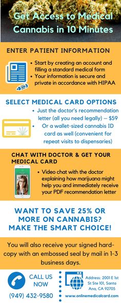 online medical questionnaire