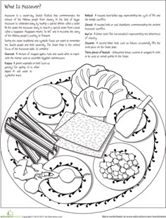 Simplicity image for children's passover seder printable Declarative image with regard to children's passover seder printable