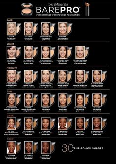 bare minerals shade selection best chart for bare bare minerals liquid foundation color chart