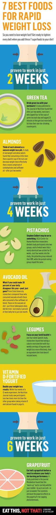 Healthy snack ideas to lose weight photo 5