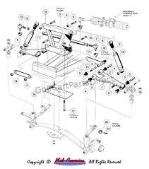 Image Result For Harley Davidson Golf Cart Seat Covers Image Result For Harley Davidson Golf Cart Seat Covers