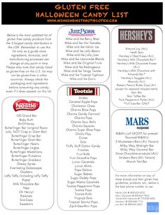 halloween 2013 ghosts goblins gluten free candy list winning without gluten - What Halloween Candy Is Gluten Free halloween 2013 ghosts goblins gluten free candy list winning without gluten - What Halloween Candy Is Gluten Free
